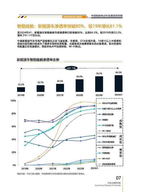东莞石龙镇玛雷振企业管理咨询起亚对未来市场的预测，名爵汽车品牌文化的传播